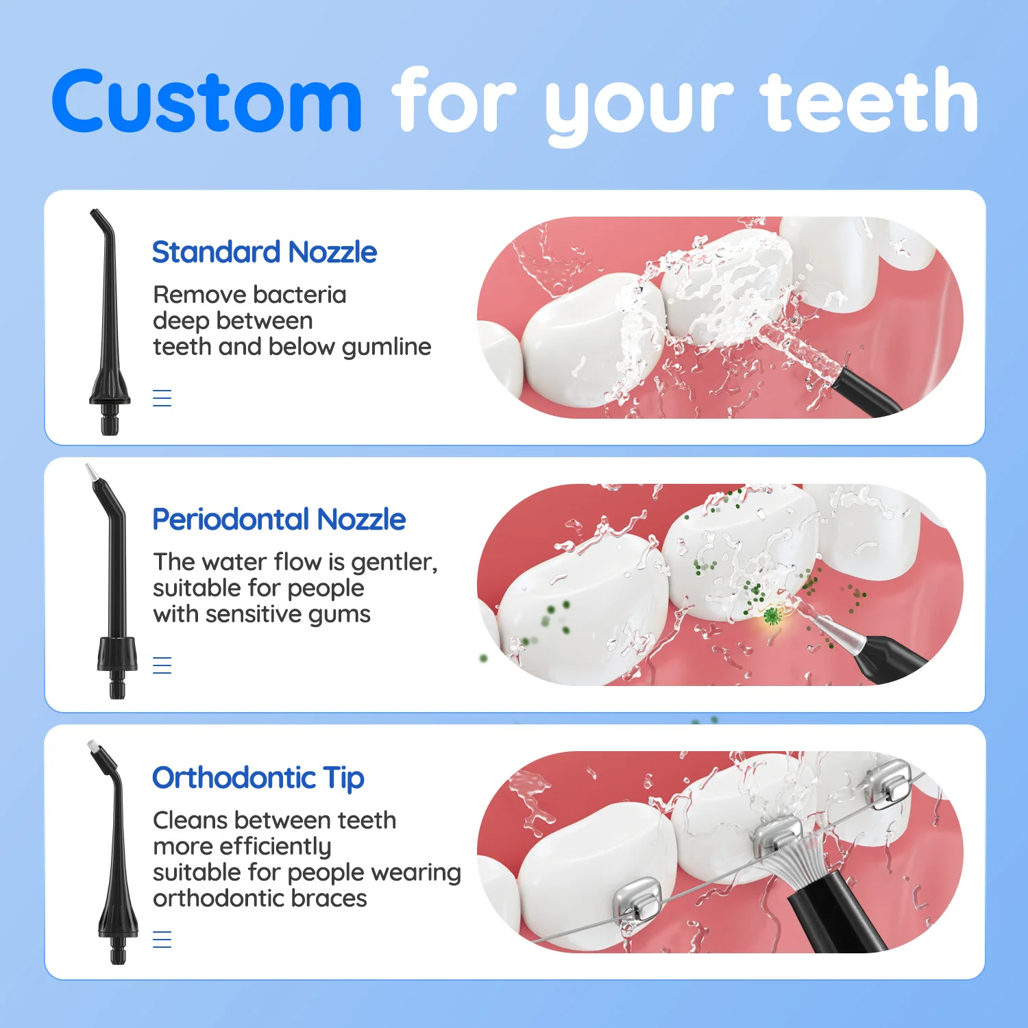 Dental Water Flosser Dental Cleaning Tools Mornwell Portable Oral Irrigator F18 Water Flosser USB Rechargeable 4 Nozzles Dental Water Jet 200ml Tank Waterproof
