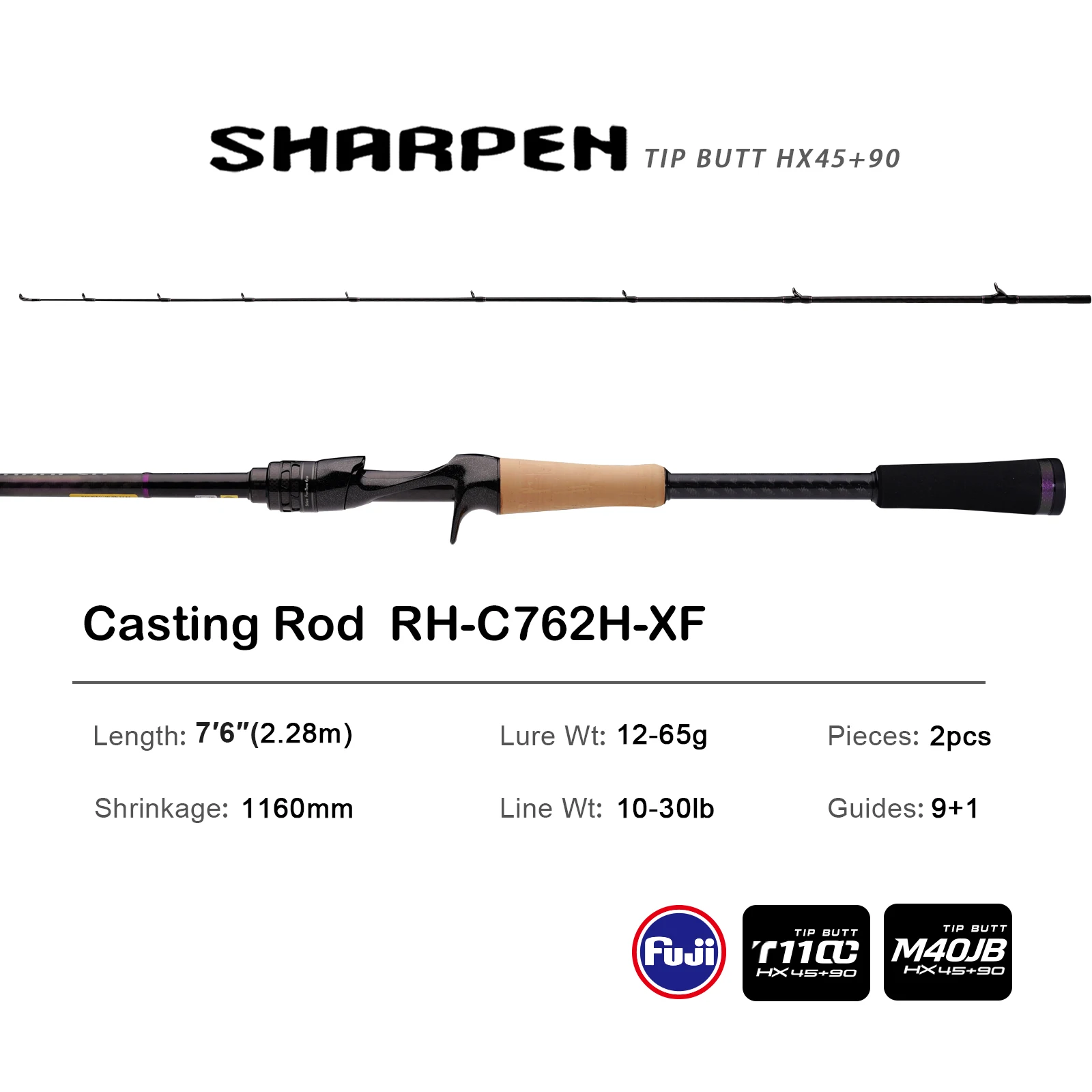  slider image of PURELURE SHARPEN Soft Lure
