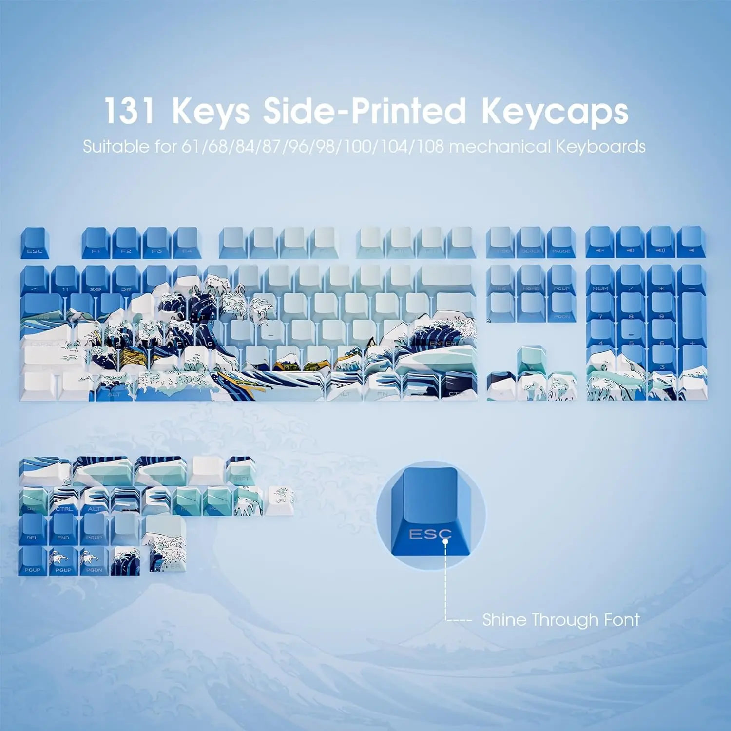 

XVX 131 клавиши блестящие через клавиши боковая печать PBT колпачки для клавиш Вишневый профиль пользовательские колпачки для клавиш волна канагава двойные колпачки для клавиш