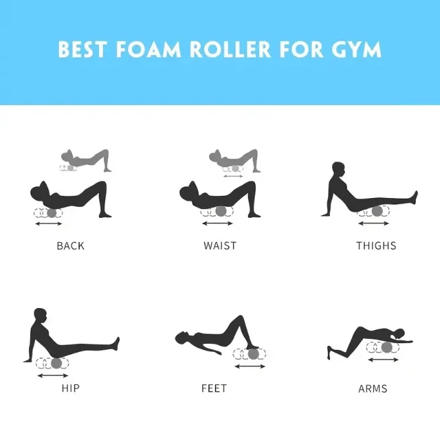1pc Foam Massage Roller, Hollow Yoga Column Fitness Equipment for Muscle Massage, Physiotherapy and Sports Rehabilitation, Rolle 4