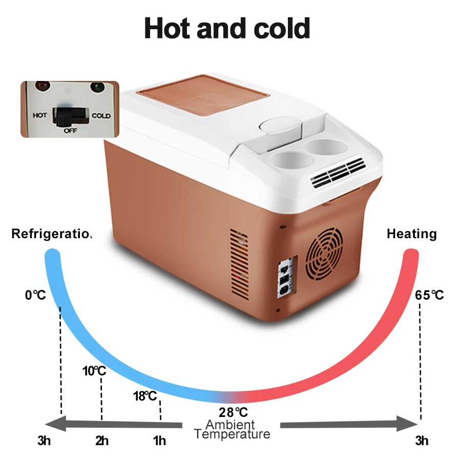 Mini Refrigerator Camping Refrigerator E-ACE 15L Mini Car Fridge Refrigerator Freezer 220V12V 24V Portable Compressor Cooler Box for Camping Picnic Boating Caravan Bar