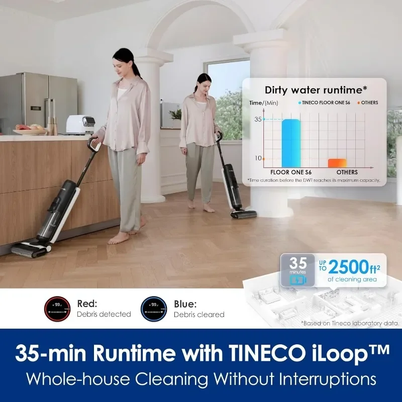 Tineco Floor ONE S6 Cordless Wet Dry Vacuum Floor Cleaner Washer Mop All-in-One for Hard Floors, LED Display, Long Runtime 5