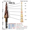 Rivet Nut Tool Drill Adapter M3 M4 M5 M6 M8 M10 Simple Installation Electric  Manual Cordless Riveter Metal License Plate 3