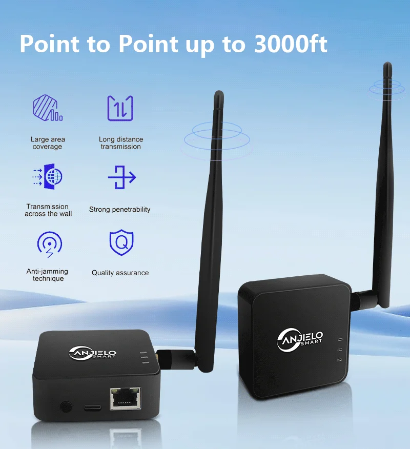 5dBi High Gain Antenna WIFI Halow Wireless Network Bridge Stronger Signal Long D