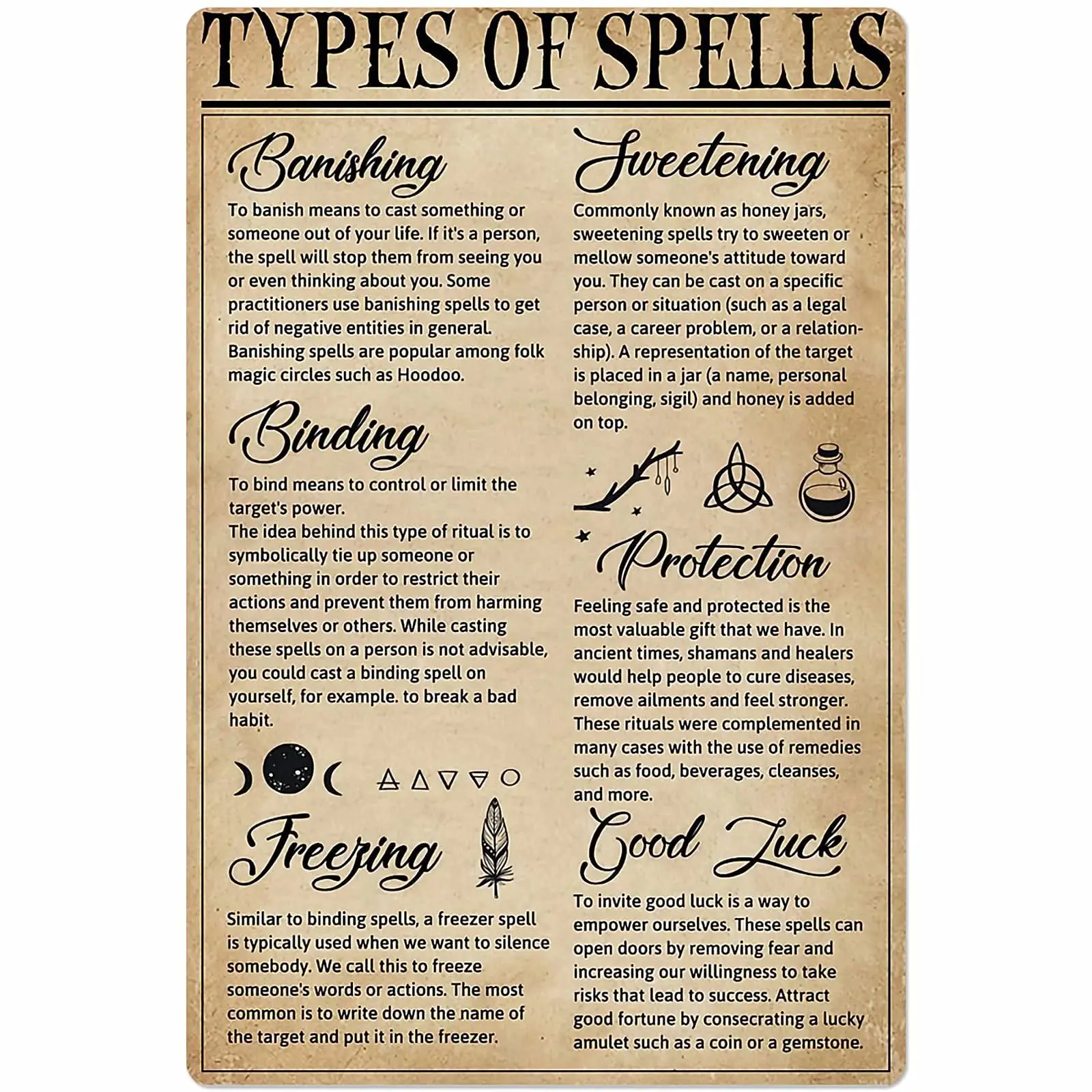 

Types of Spells Posters Retro Metal Signs Witch Wall Decor Room Decor Children's Science Knowledge Bathroom Decor Printing Plaqu