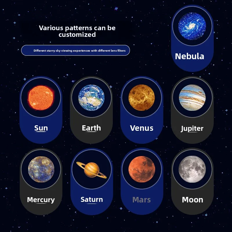 Popular Starry Sky Light, Moon Light, Bedroom Creative LED Night Light, Logo Projection Light, Internet Red Background Light