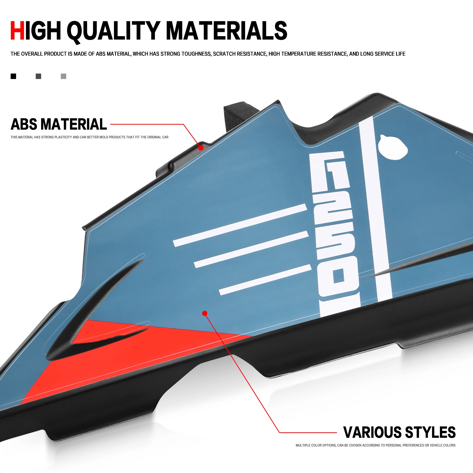 Motorcycle Frame Infill Side Panel Set Guard Protector Fairing Cowl Cover For BMW R 1250 GS R1250GS ADV R 1200 GS R1200GS LC Adv