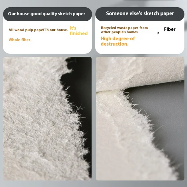 كراسة رسم احترافية