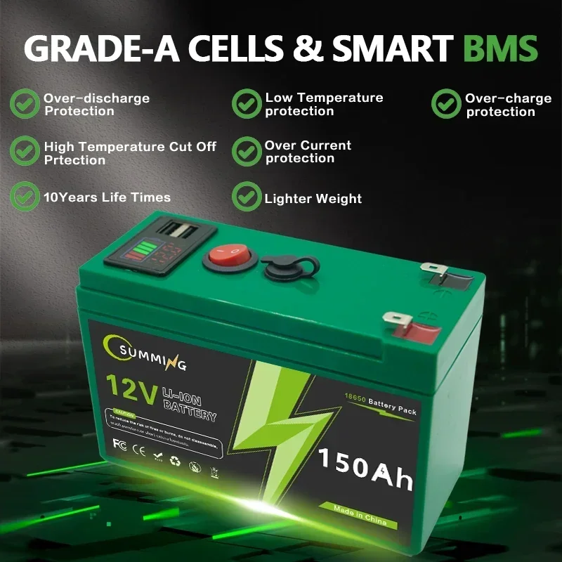 12V Battery 200Ah 18650 lithium battery pack Rechargeable battery for ...