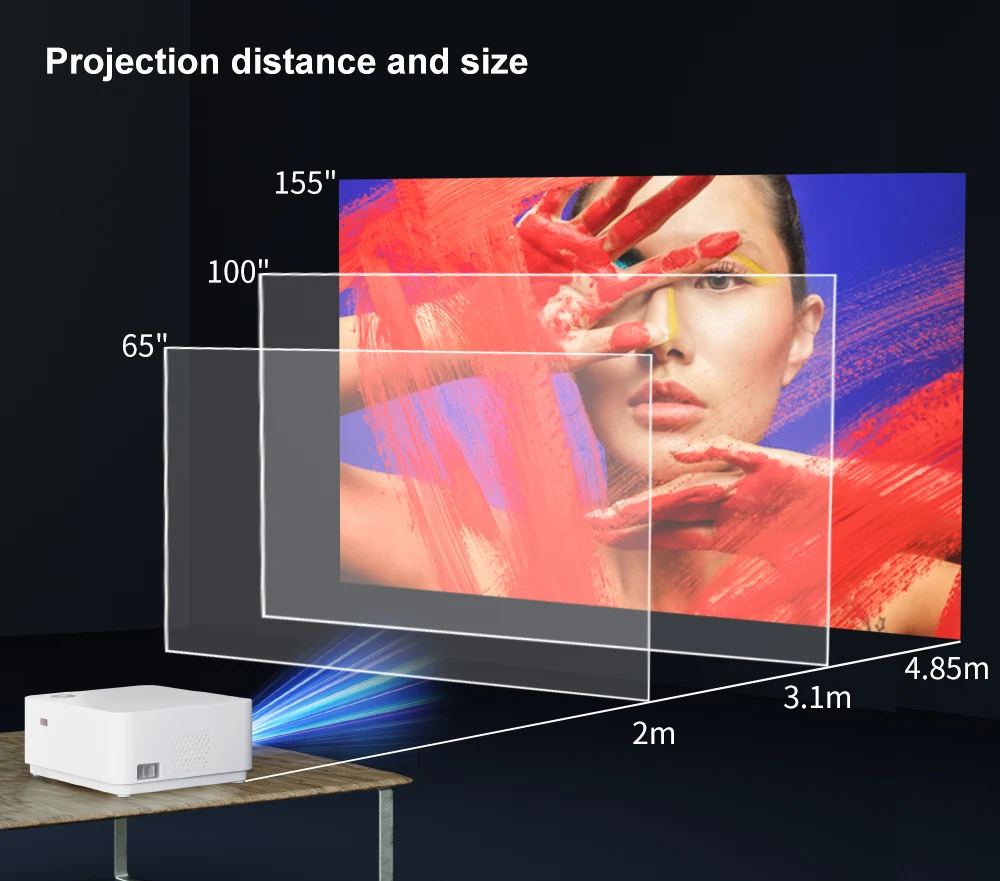 WZATCO D5 Full HD 1080P portable projector Android WiFi 5 Home Theater Beamr LED Mini Projector for Outdoor movies at night