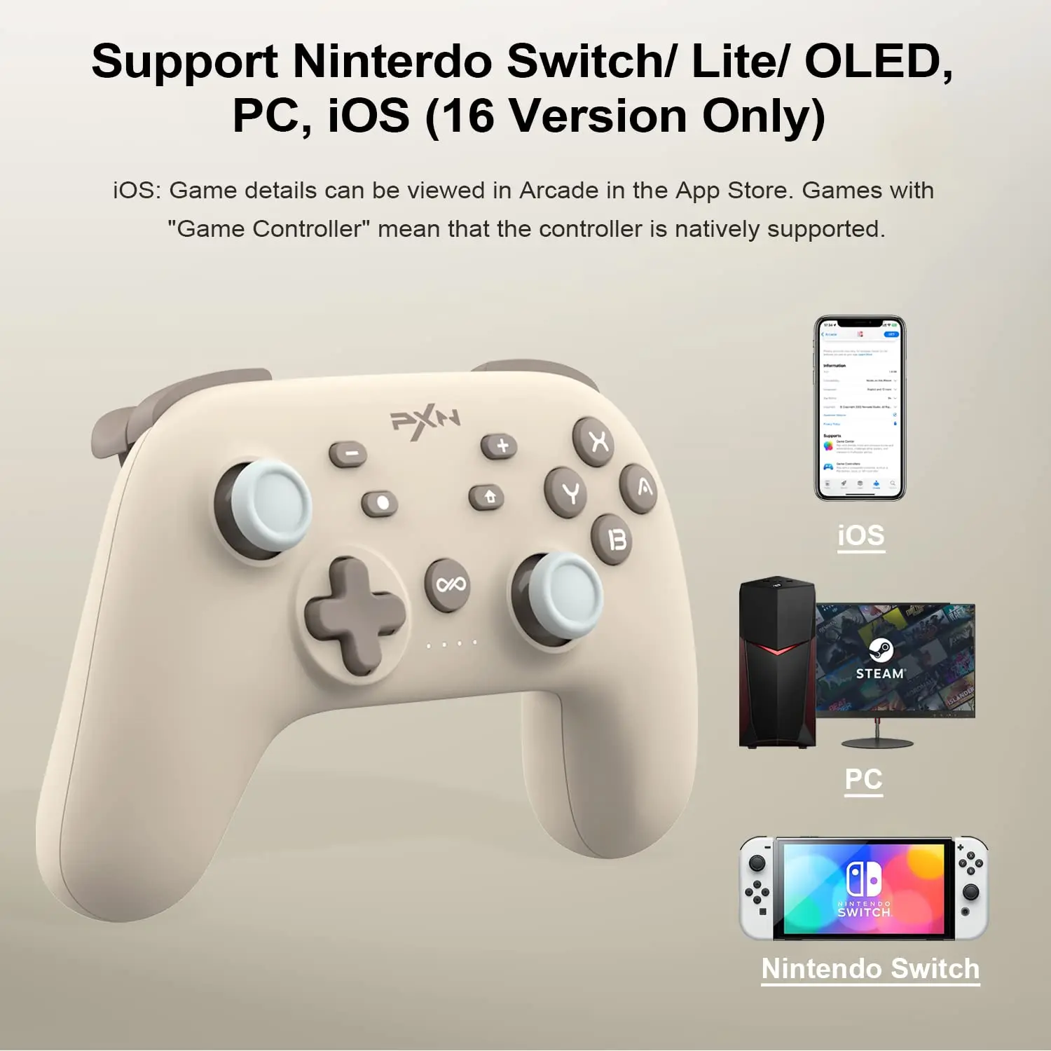 PXN P50    е iOS 16/ٵ ġ/Ʈ/OLED, PC   ӿ ̽ƽ  Ʈѷ
