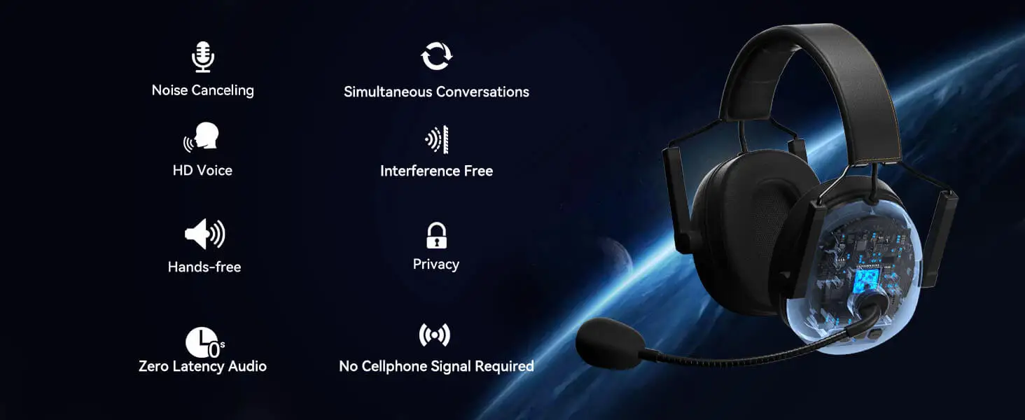 Description Picture 4 of itemCAME-TV Kuminik8 1.9G Dual Ear Duplex Digital Wireless Headset Foldable 4 Pack Intercom  Wireless Transmission communicator