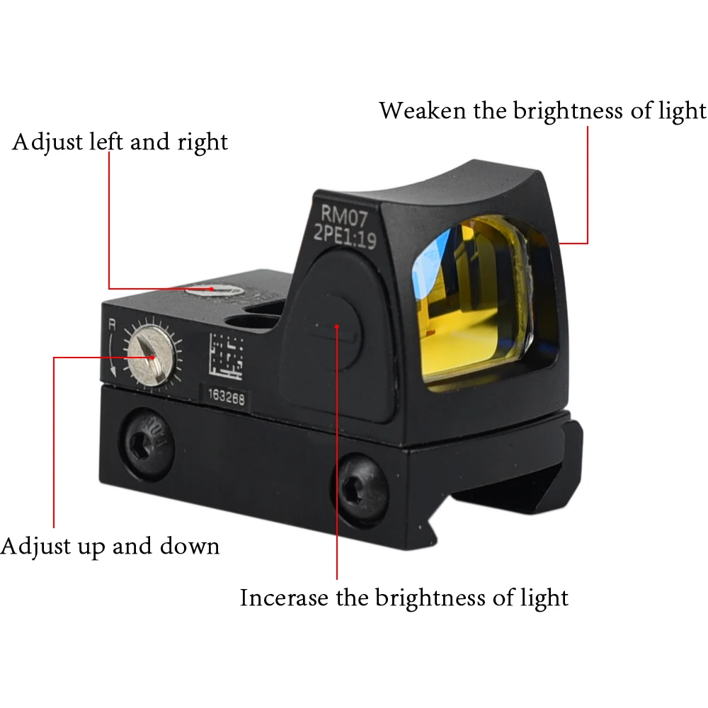 Рисунок 2 - RMR Red Dot