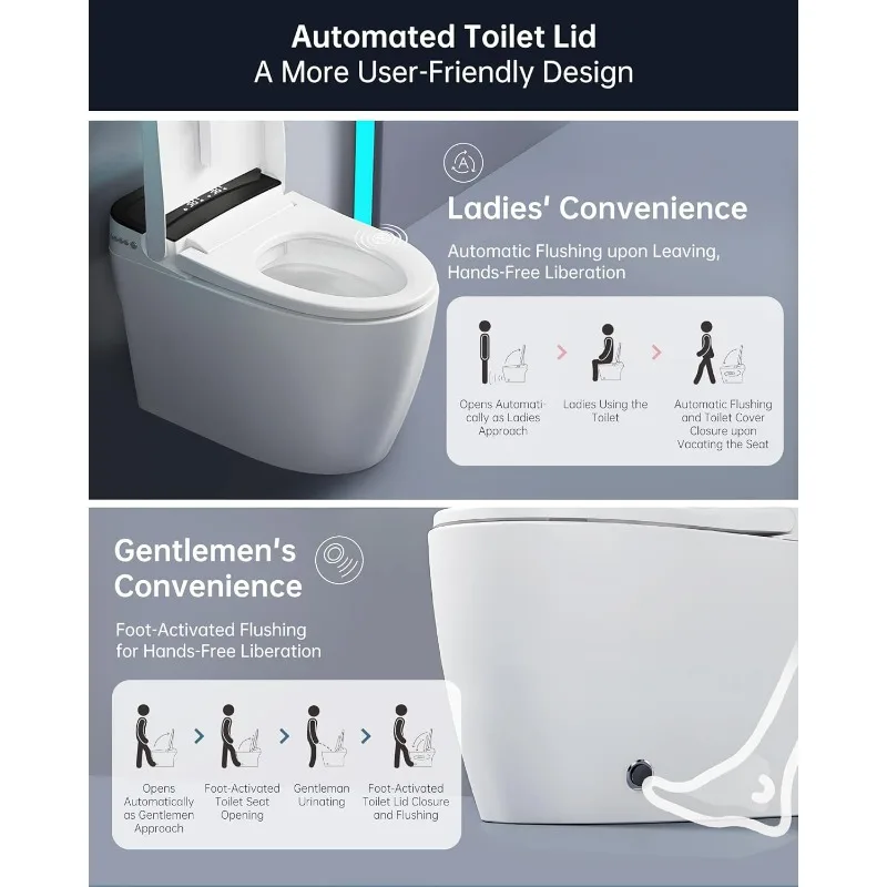 Smart Toilet for Bathroom with Auto Open & Close Lid and Seat, Warm Water and Dry,Heated Seat, Foot Sensor, Auto Flush 2