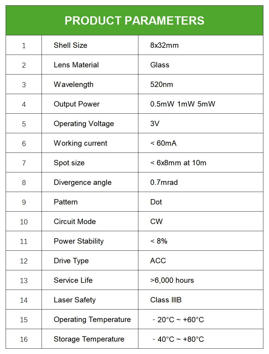 Neues Wirtschaftliches Kompaktes Grünes Punkt-Laserdioden-Modul 520nm D8mm 0,5mW 1mW 5mW 3V Industriequalität für Holzbearbeitungsmaschinen – Detail 3