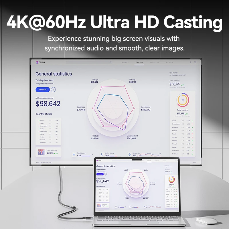Vention 100W USB C 케이블 고속 충전 5A 유형 USB C 3.2 Gen 2 연장 코드 10Gbps 4K@60HZ 노트북용 비디오 케이블 연장선