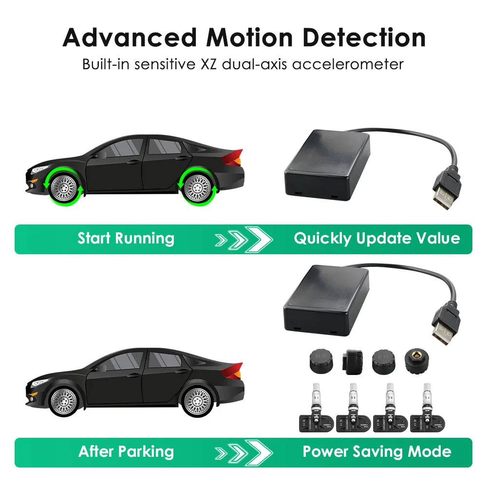 EU Car USB TPMS (Tire Pressure Monitoring System) for Hizpo Android Multimedia Player Navigation Display Head Unit Autoradio car tire pressure monitor car tire pressure sensor