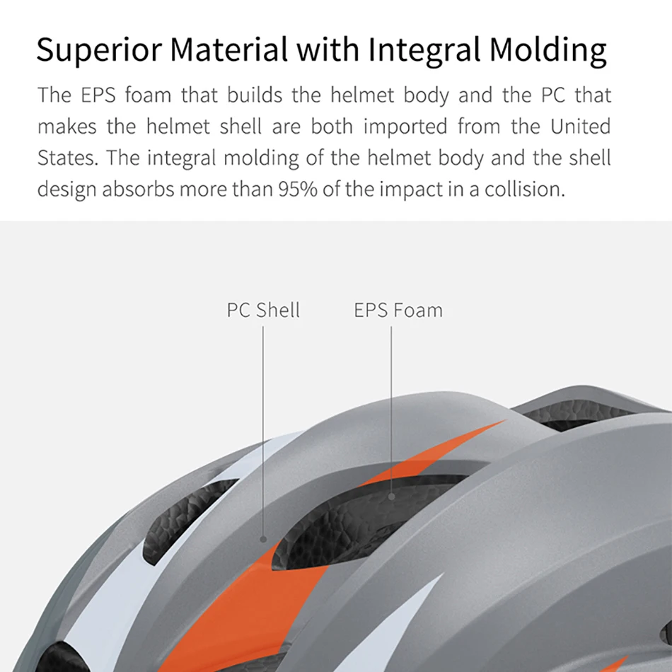 Smart4u SH20 Cycling Helmet Integral Wireless Bluetooth Electric 