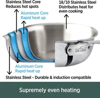 D5 5-Ply Brushed Stainless Steel Cookware Set 10 Piece, Induction, Oven Broiler Safe 600F, Kitchen Cooking Set w/ Fryin 2