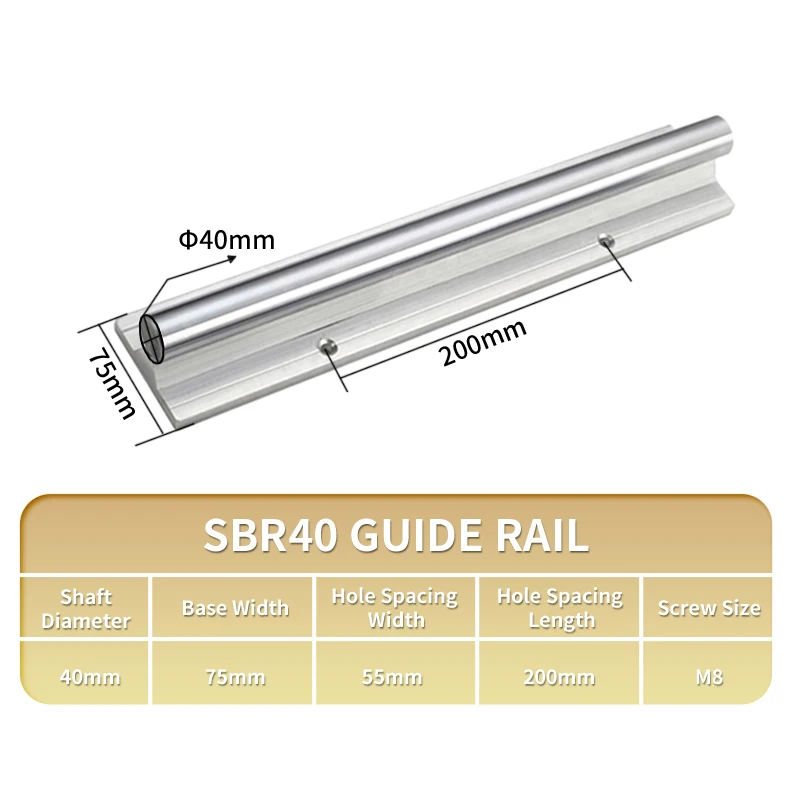 1/2 Stück Linearführungsschiene SBR10 SBR12 SBR16 SBR20 SBR25 1200-2550mm Vollständig unterstützte Linearschiene für CNC-Teile – Detail 10