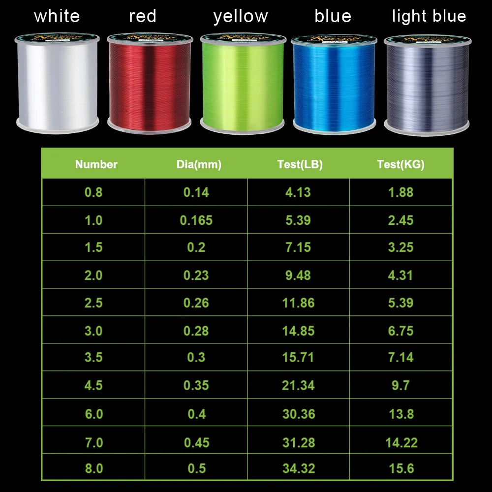 FISH KING 300M 500M Monofilament Fishing Line Japan 0.14-0.50MM Super Strong Nylon Line Carp Fishing Accessories 4.13-31.28LB 3