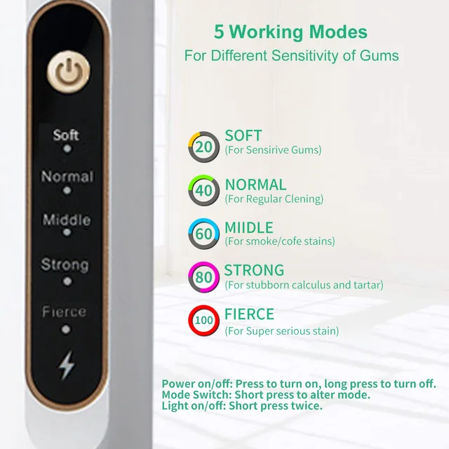 5 Modes Electic Sonic Tooth Cleaner Dental Calculus Removal Ultrasonic Dental Scaler for Teeth Ultrasound Tartar Stone Remover 3