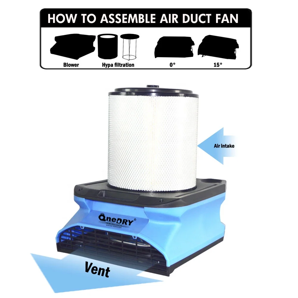 Рисунок 6 - Сертифицированный cETL/CE/SAA 2-скоростной