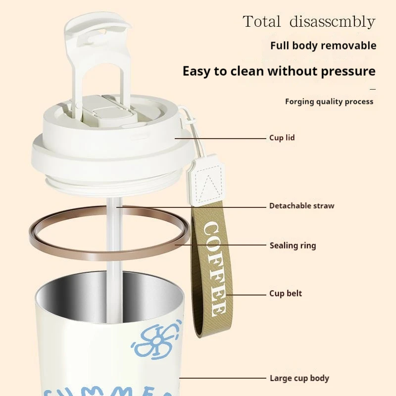 Exploded view of KittyNook’s Cartoon Kitty Stainless Steel Cup: lid, straw, seal, strap, cup, and large body labeled.