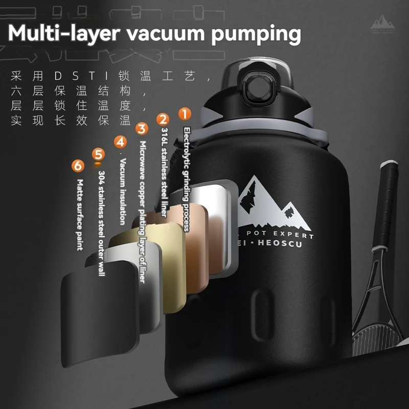 Stainless Steel Thermos 4