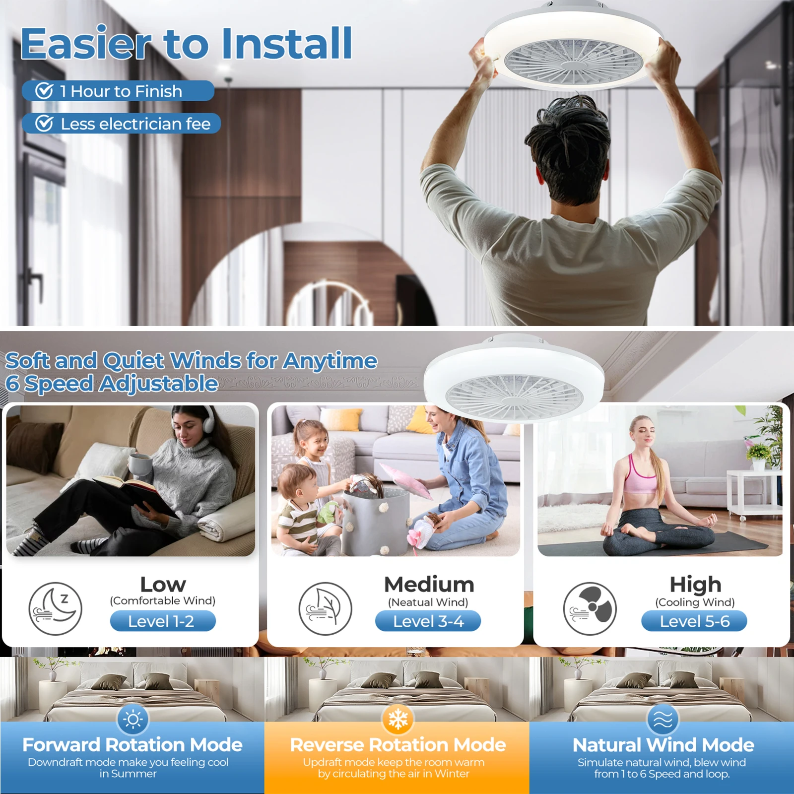Modern Ceiling Fan with Light Low Profile Ceiling lamps for Bedroom Kitchen Room LED chandelier fan Dimmable Electric fan