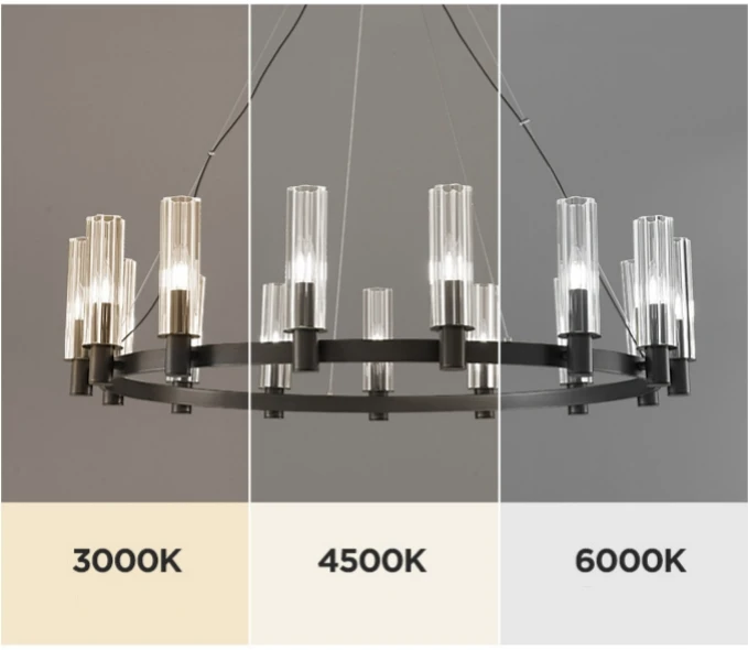 led color