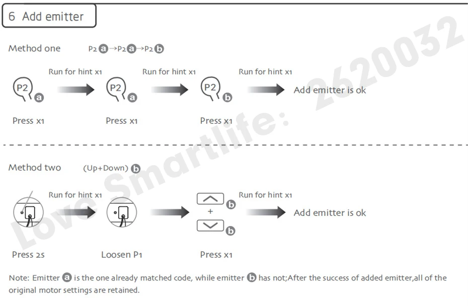Sistema de Inteligência familiar