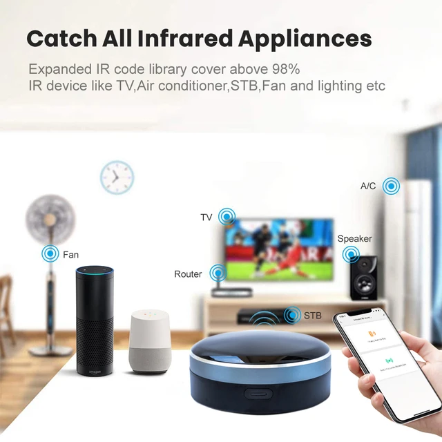 Control remoto inteligente para persianas enrollables, dispositivo Universal  con WIFI, compatible con Alexa, Google Home, Siri, Tuya, IR, RF 433/315 -  AliExpress