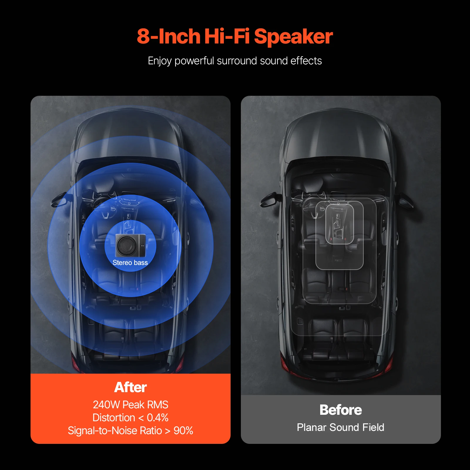 Compact Underseat Car Subwoofer with Built-in Amplifier for SUV and Car