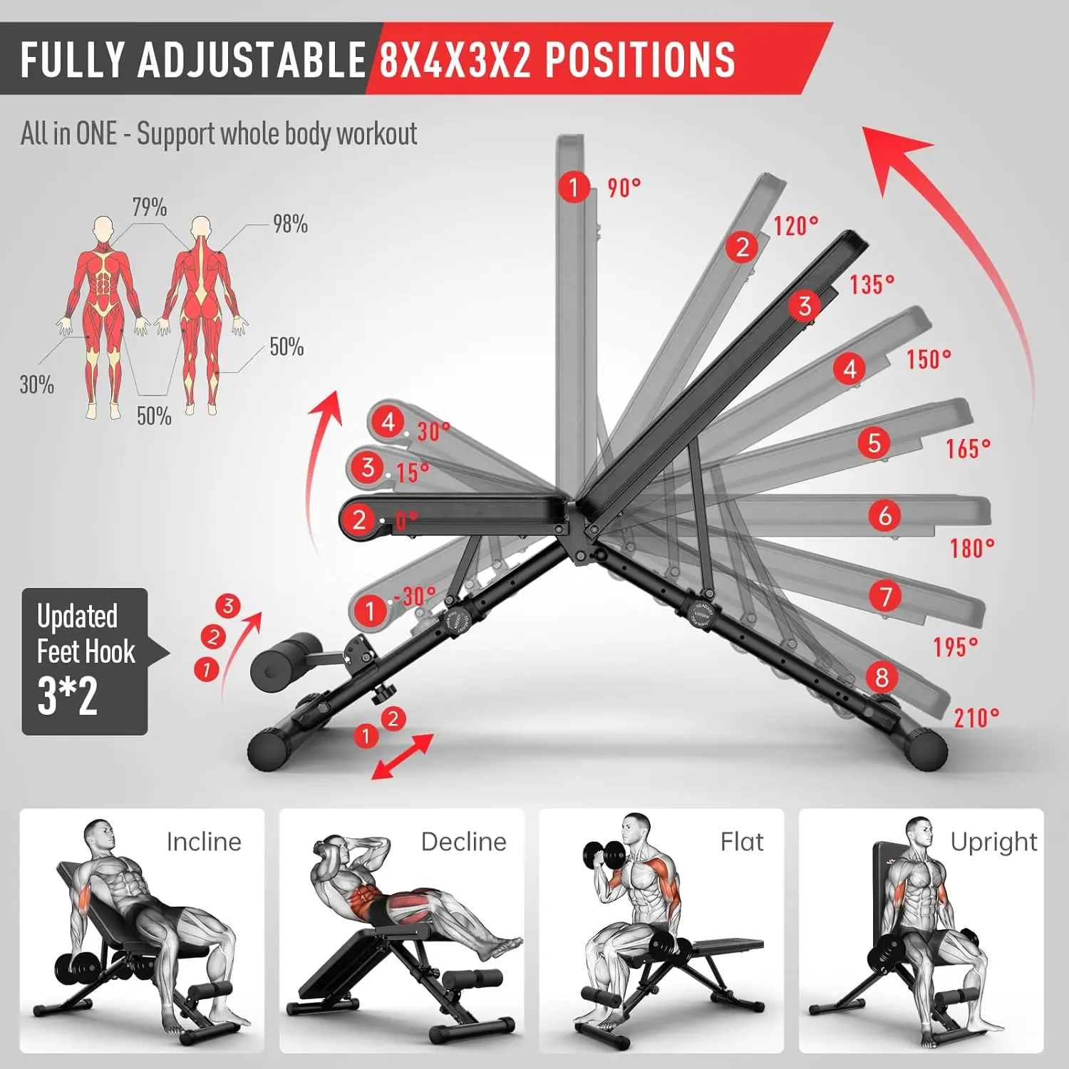 Adjustable Weight Bench 4