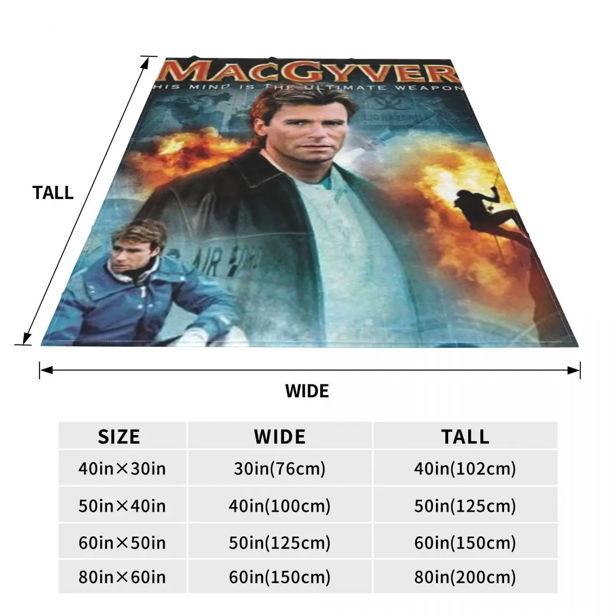 �ư��̹� �ö��� ���, ǰ�� �ſ� ������ �ڷ����� ĳ���� ������ ���, �ܿ� �繫�� ���� ����, �μ� ħ�뺸