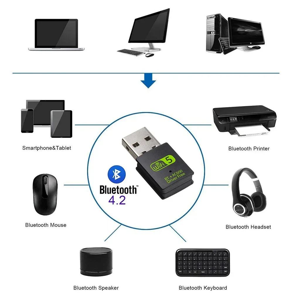 미니 무선 네트워크 외부 리시버, 600Mbps 와이파이 USB 블루투스 어댑터, 무료 드라이버, 2.4Ghz, 5Ghz, RTL8821CU