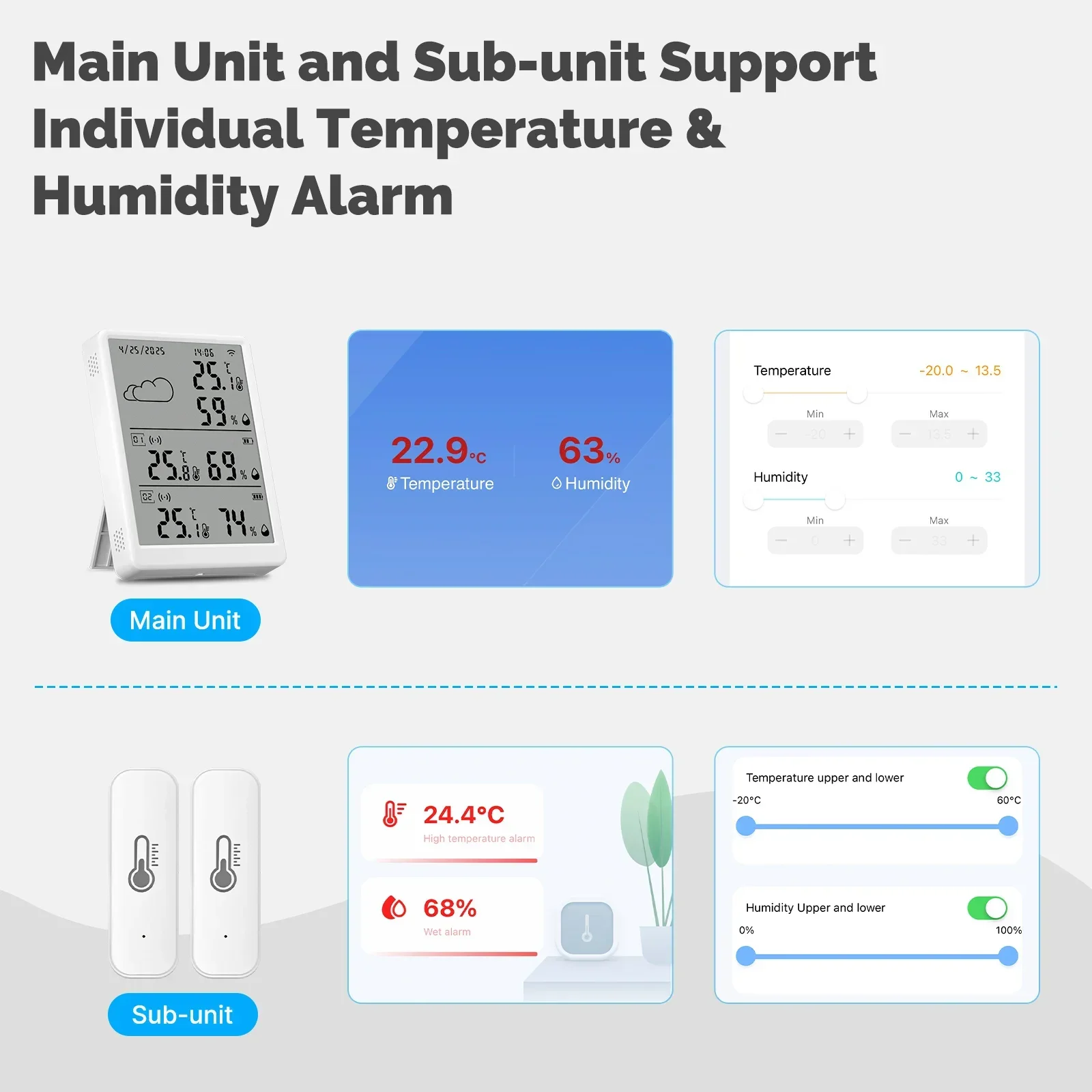Tuya WiFi 스마트 온도 습도 센서 LED 스크린 디스플레이 RF433 호환 APP 모니터링 Alexa Google 홈 지원