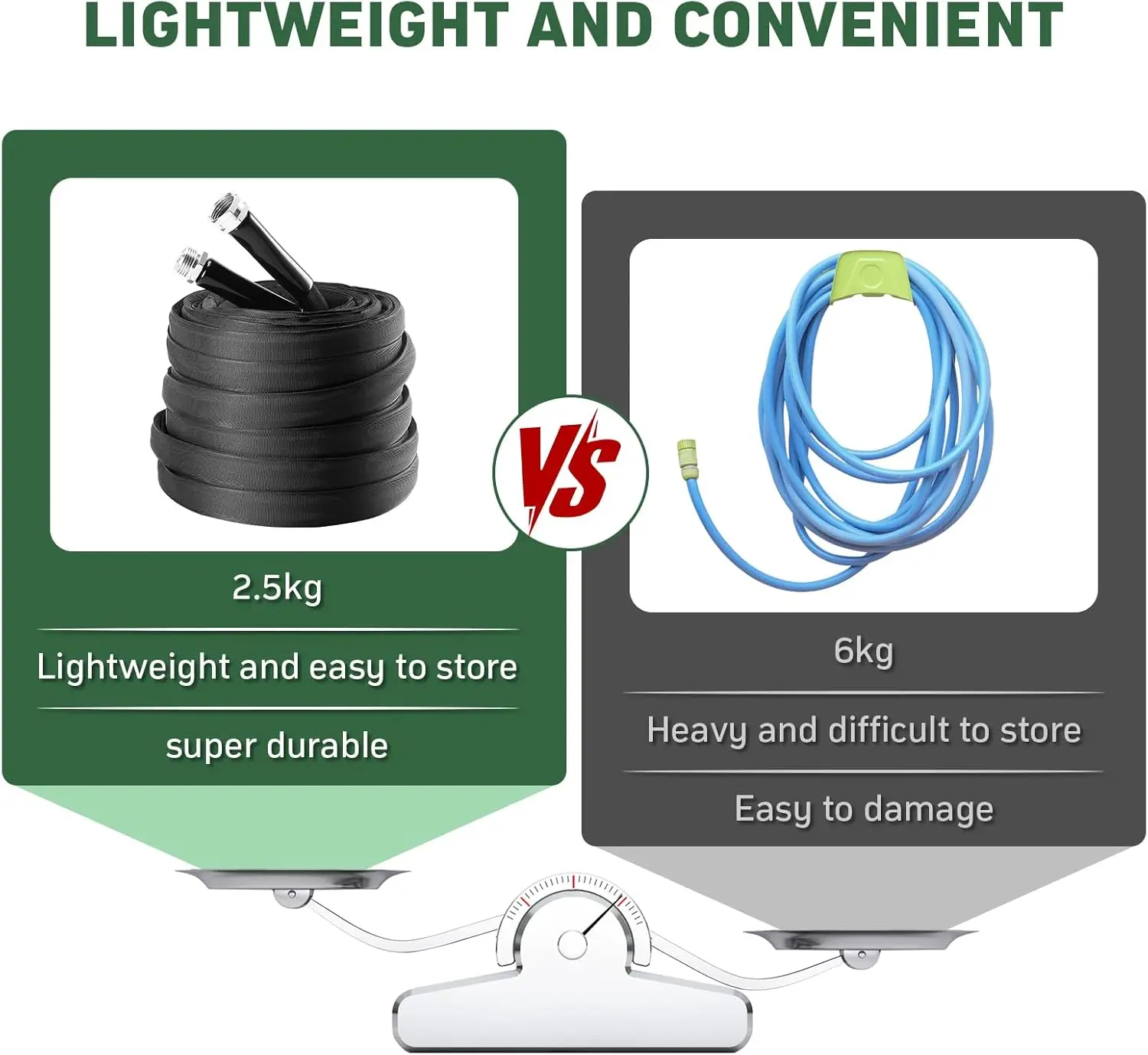 Lightweight garden hose 50ft coiled in a green lawn