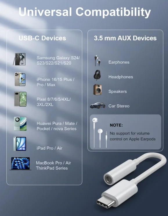 USB C-3.5mm 오디오 헤드폰 잭 어댑터(2팩), Aux-USB C 동글 코드 케이블