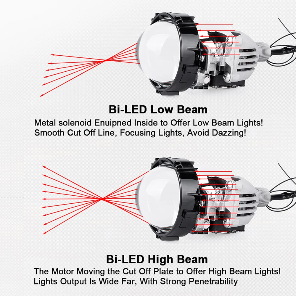 LED Car Lights LED Lights LED Bulbs LED Headlights LED Car Headlights Car Headlamps HID Headlight Bulbs 2PCS Bi-LED Projector Lenses H1 Bulb 9005 9006 H4 H7 for Headlight