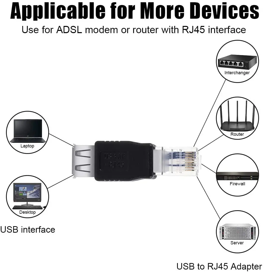 Ethernet para usb rj45 adaptador, macho para