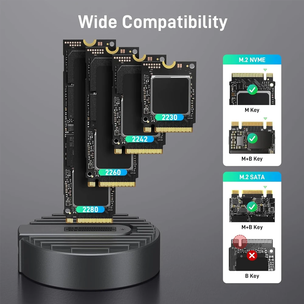 USB to M.2 SATA NVMe Enclosure 10Gbps External SSD Case Tool-Free NVME Reader for 2230 22420 2260 2280 Storage Box House