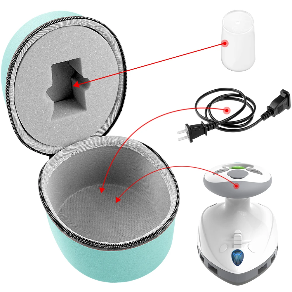 Sac De Rangement En Fer | Étui De Voyage Portable Pour Fer à Repasser, Sac De