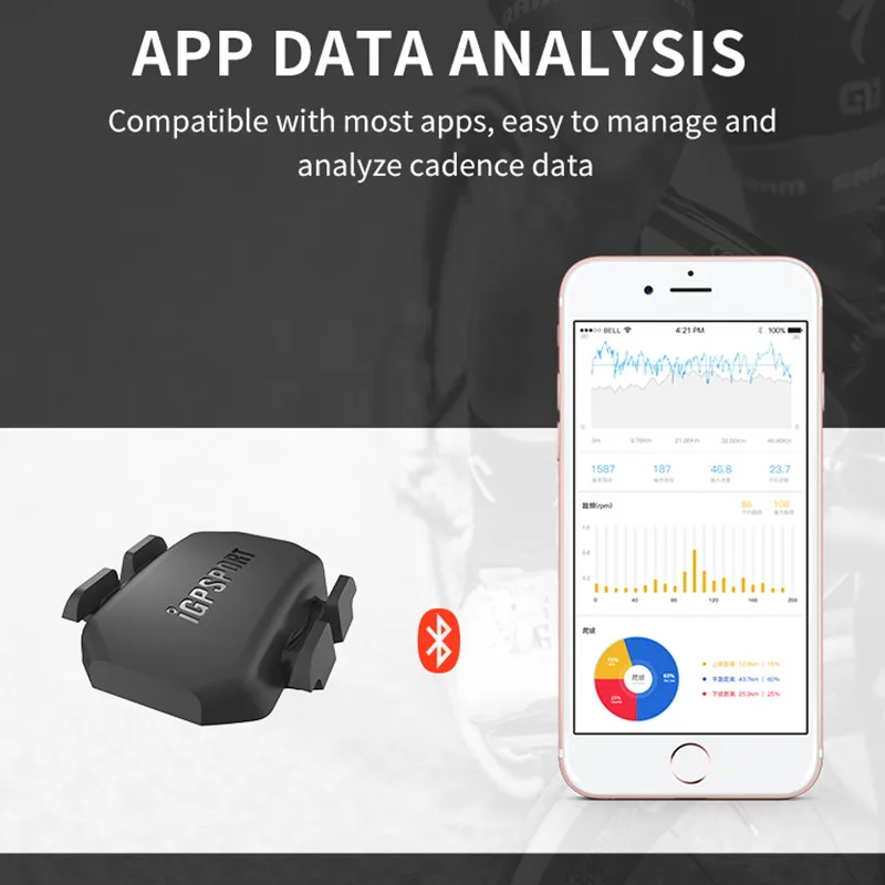 Cycling Cadence and Speed Sensor