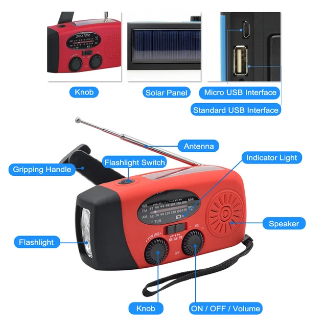 Multifunction Portable Radio AM/FM Flashlight Mobile Power Source - Image 4