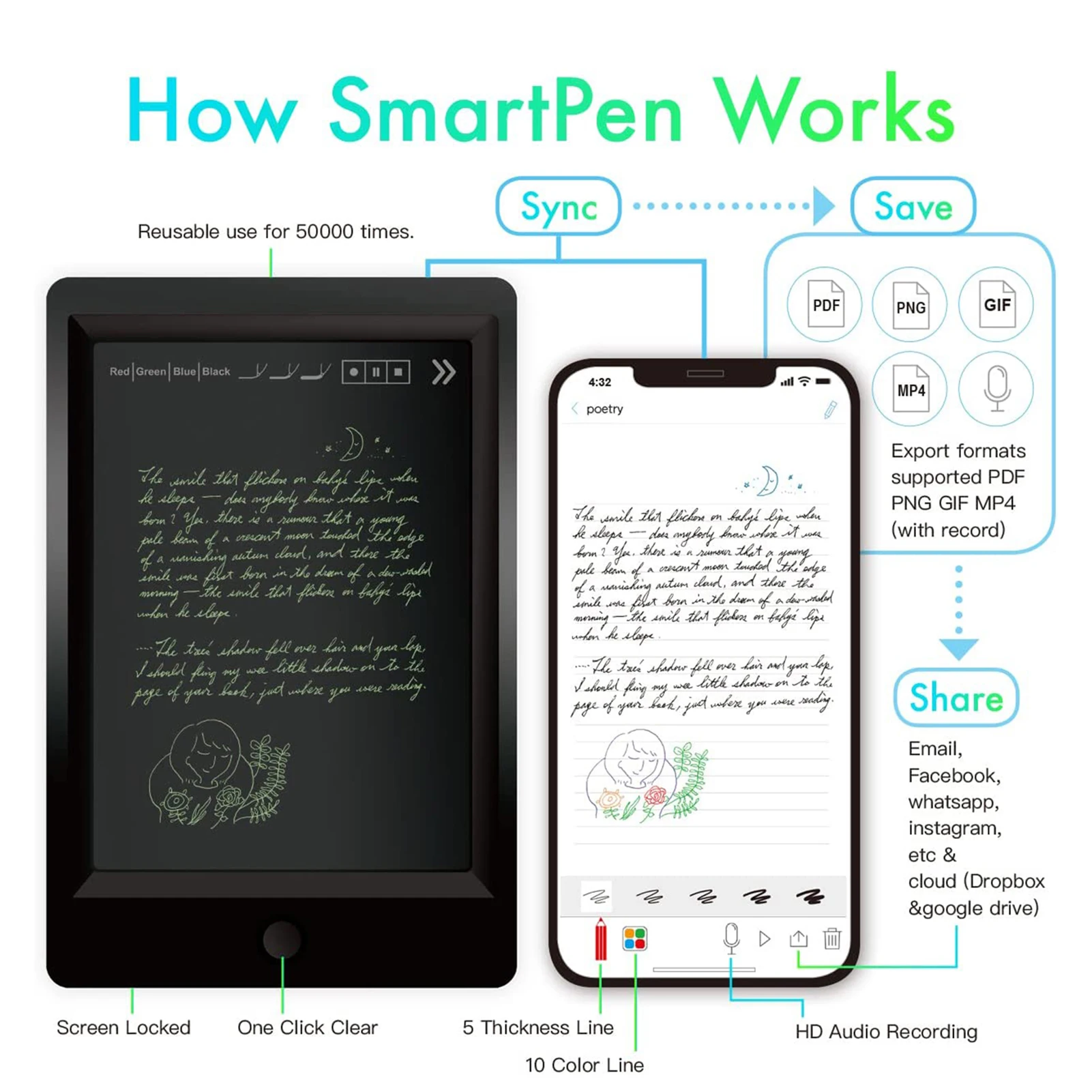 Digital Pen Smart Pen Writing Set Includes Smartpen Smart A5 PU Leather Notebook & Reusable Writing Tablet & B5 Paper BT APP