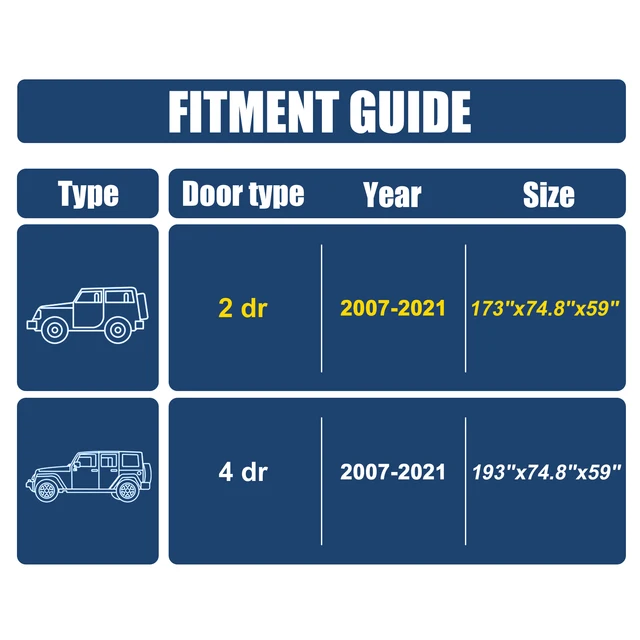 210D Oxford Auto Abdeckung Kompatibel Mit Jeep Wrangler Abdeckung 2 Tür  Wasserdicht Für YJ TJ JK & JL 1987-2020 mit Winddicht Straps - AliExpress