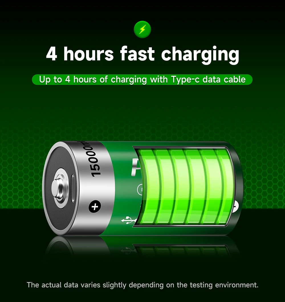 Durable Battery