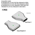 1x magsafe3 ZJT ZT